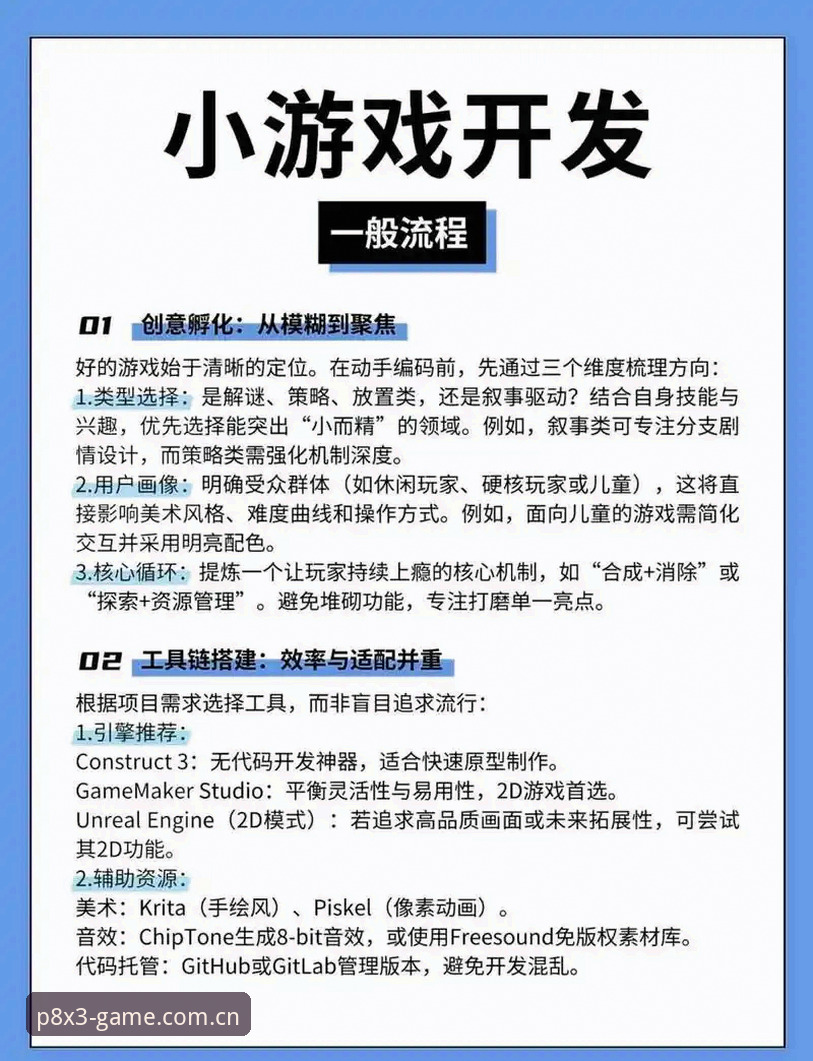PG P8X3推荐 PG娱乐平台P8X3版本完整使用指南:从入门到精通